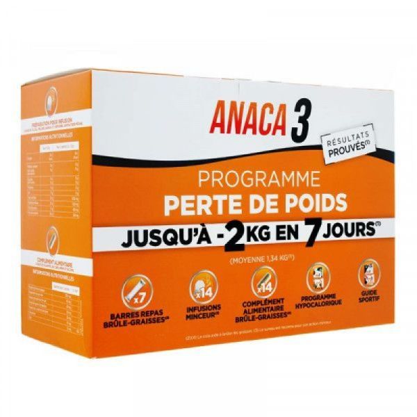 Anaca3 Programme Perte De Poid